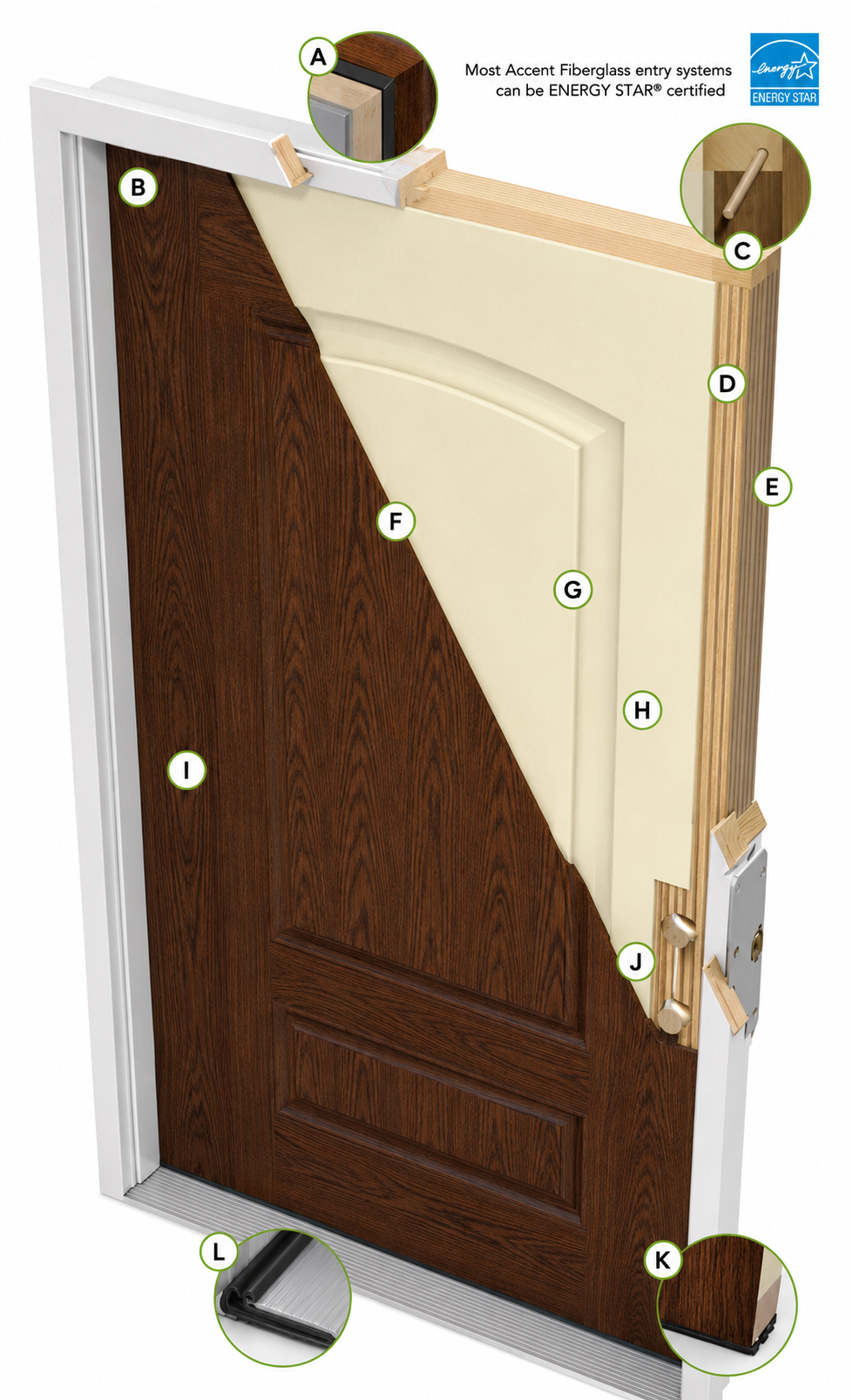 Ascent Fiberglass