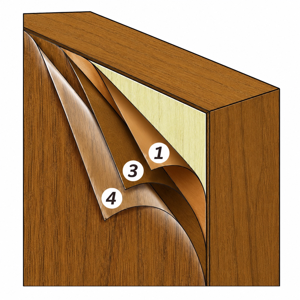 Legacy Steel Layers
